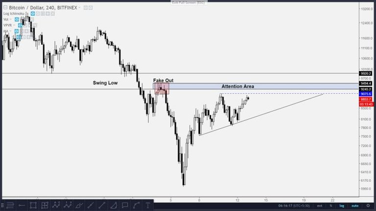 btc update.jpg