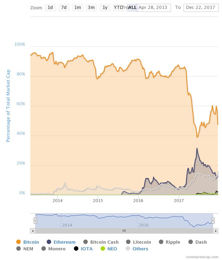 chart.jpeg