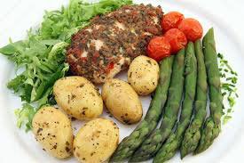 high-protein-diet-food-plate.jpg