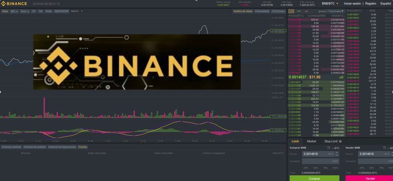 binance steeemit.jpg