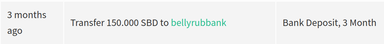 bellyrubbank_deposit_sent.png