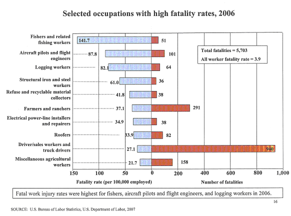 fatality rate.png