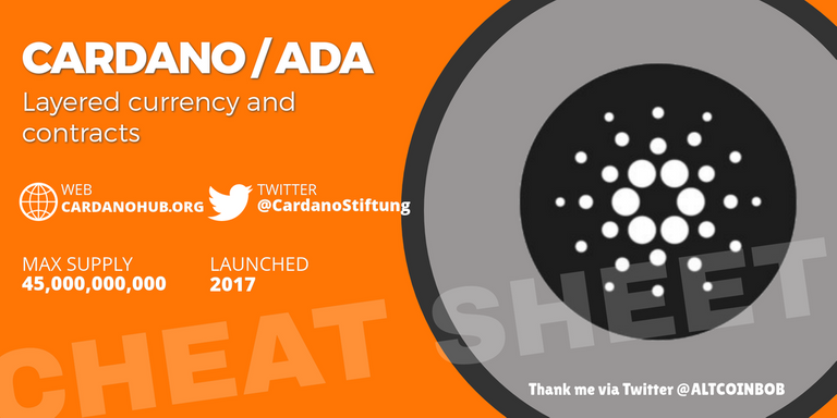 ada-cardano-infographic.png