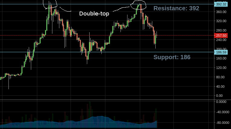 ethereumtech2.png