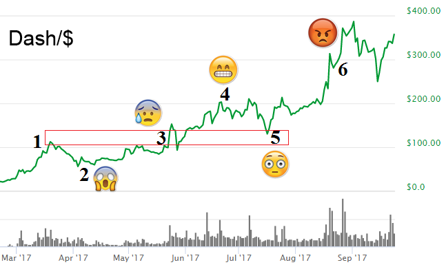 Emotions in Trading Cut.png