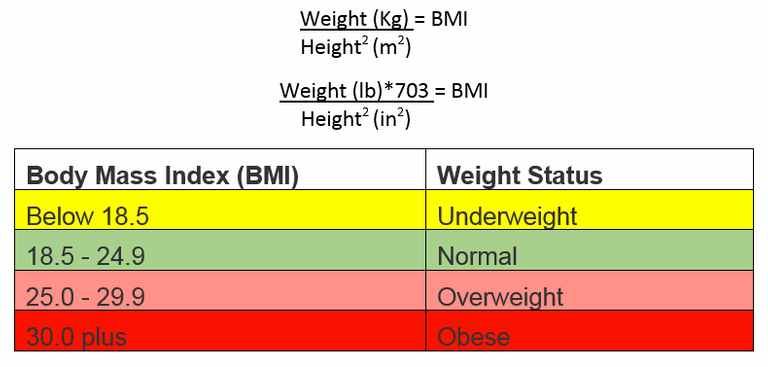 BMI.png