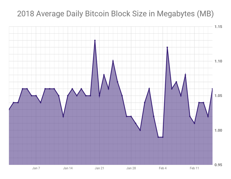 chart (7).png