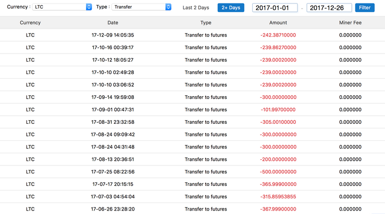 LTC 입금 2017.png