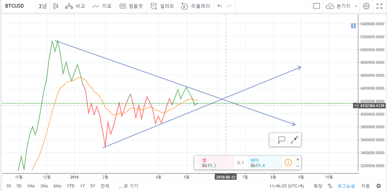 ㅋㅌㅊㅋㅌㅊㅋㅌㅊㅍㅍㅍ.png