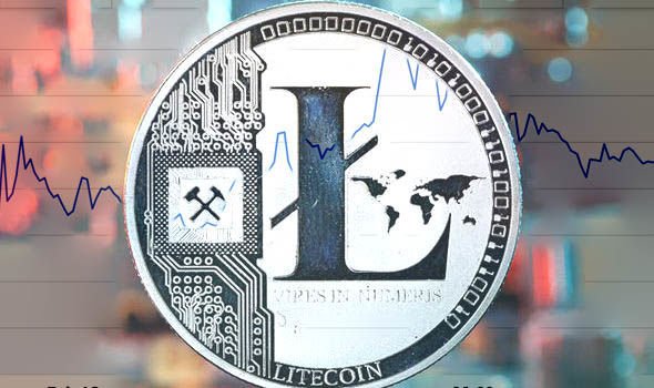 Litecoin-Cash-price-920811.jpg