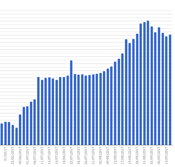 chart(47).png