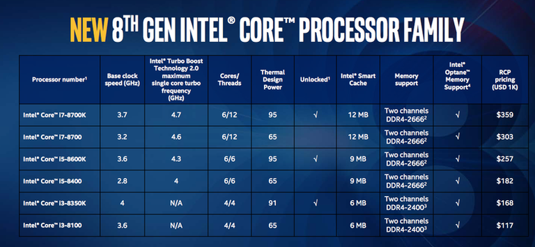 intel 8th gen.png