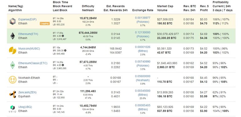 MINING RESULTS.jpg