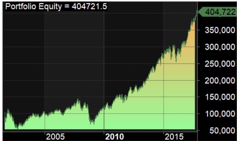 qqq_1.jpg