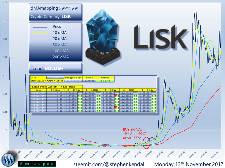 LISK.png