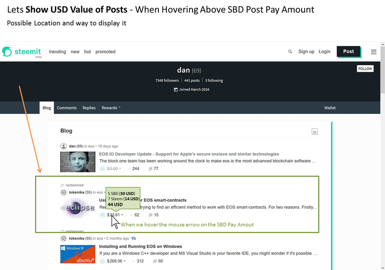 Idea Show USD Value of Steemit Posts - Steem Blockchain - Location Rough Design.png