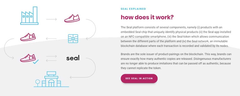 Seal-Network-Explanation.jpg