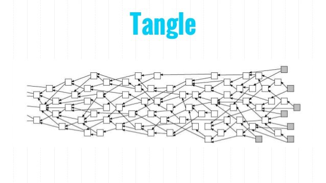 iota-ledger-of-things-18-638.jpg