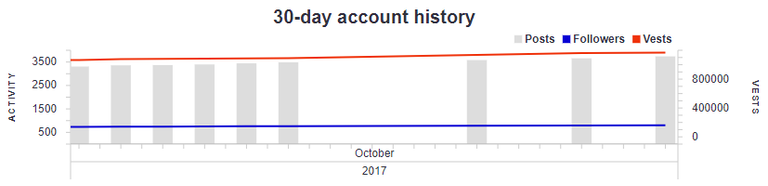 30day-account-Nov.png