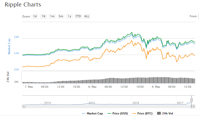 ripple.png