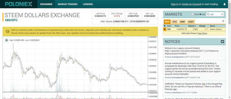 2018-02-25 20_48_24-0.00034173 SBD_BTC Market - Poloniex Bitcoin_Digital Asset Exchange.png