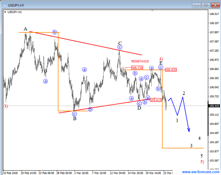usdjpy.png