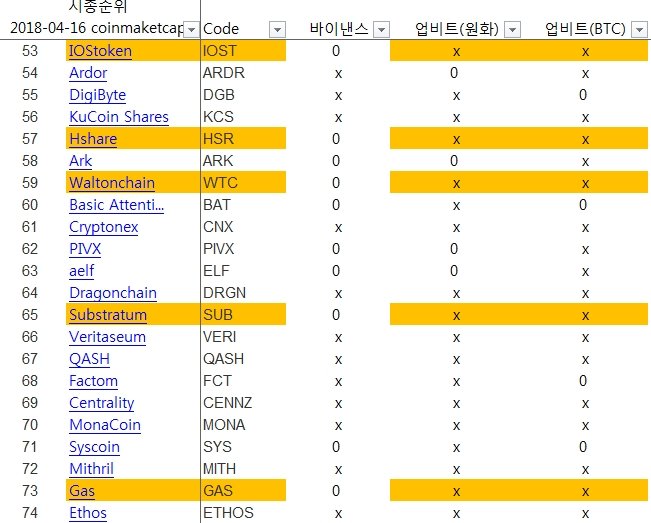 상장 비상장2.jpg