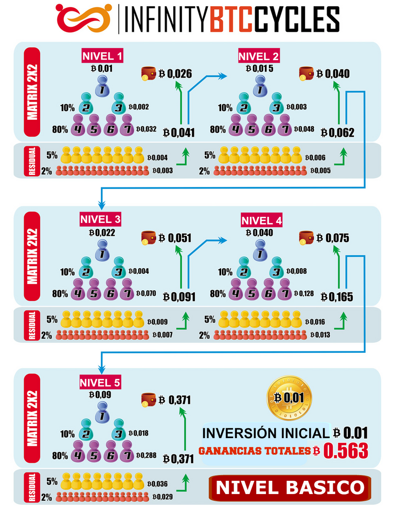 BASICOSPANISH.png