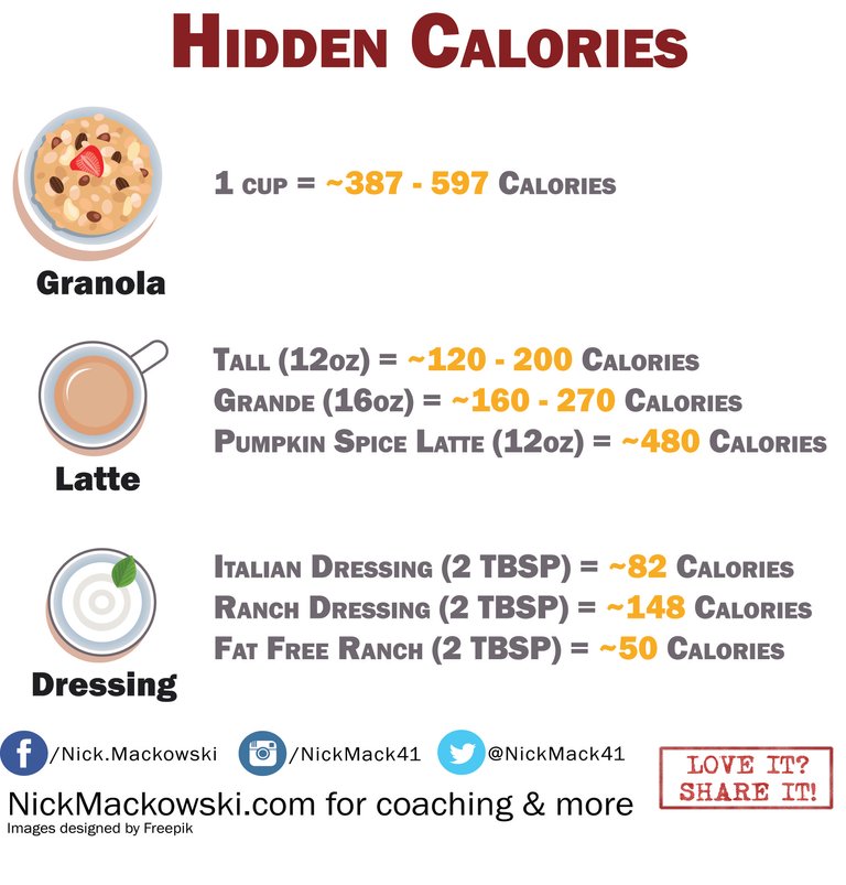 Hidden Calories.jpg