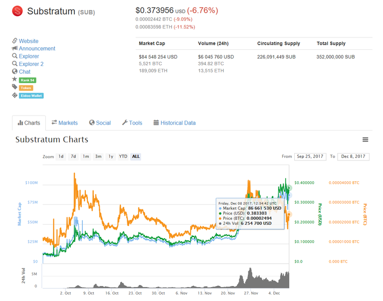 coinmarketcap.png