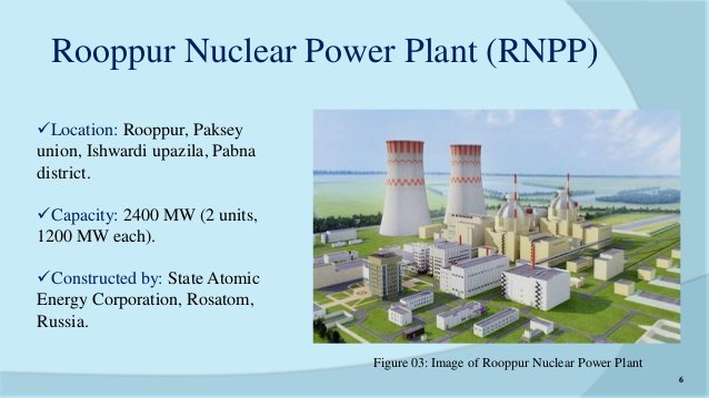 nuclear-power-plant-in-bangladesh-6-638.jpg