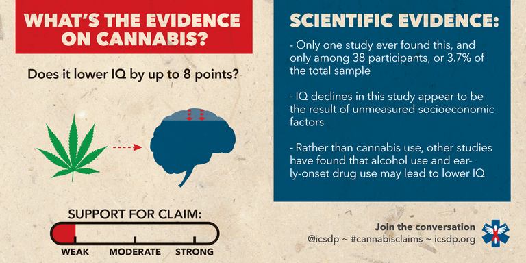 marijuana-does-not-kill-brain-cells.png