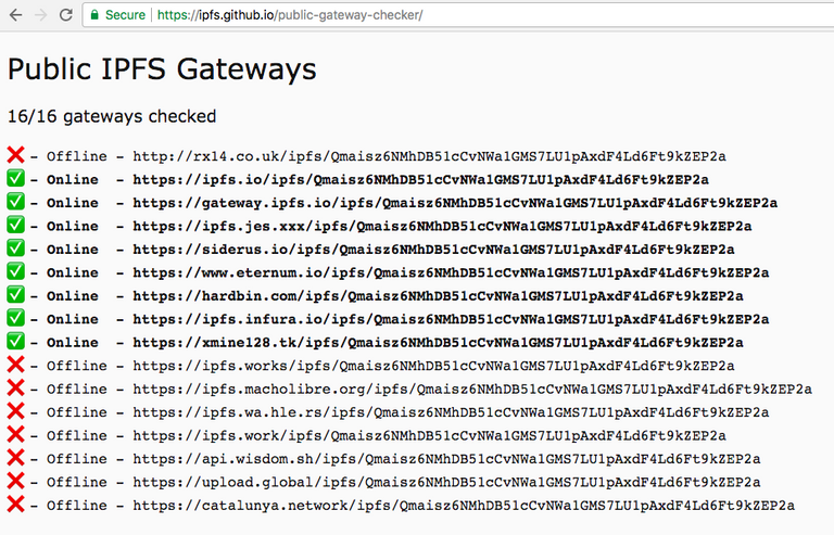 ipfs gateways