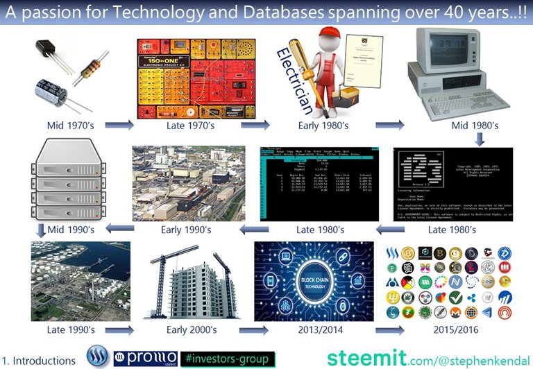Steemit and Steem Slide Presentation - (5).JPG