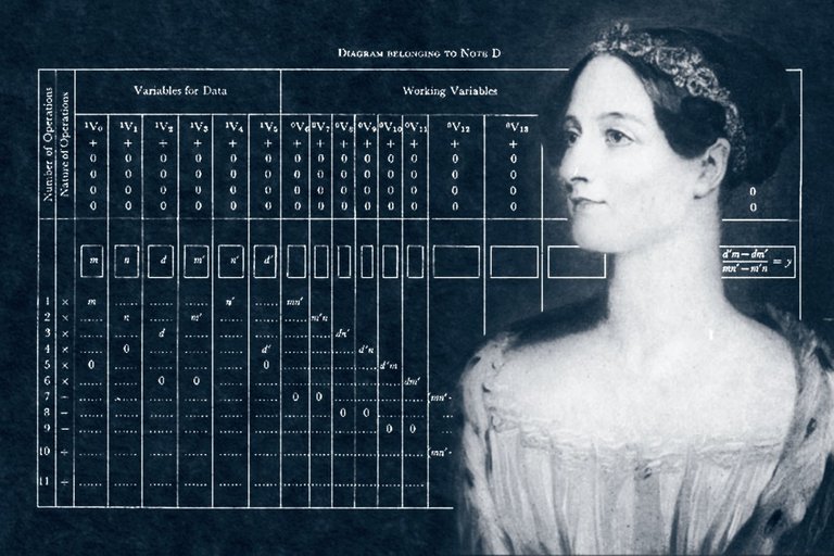 ada-lovelace-iq-980x653-AU-EN.jpg