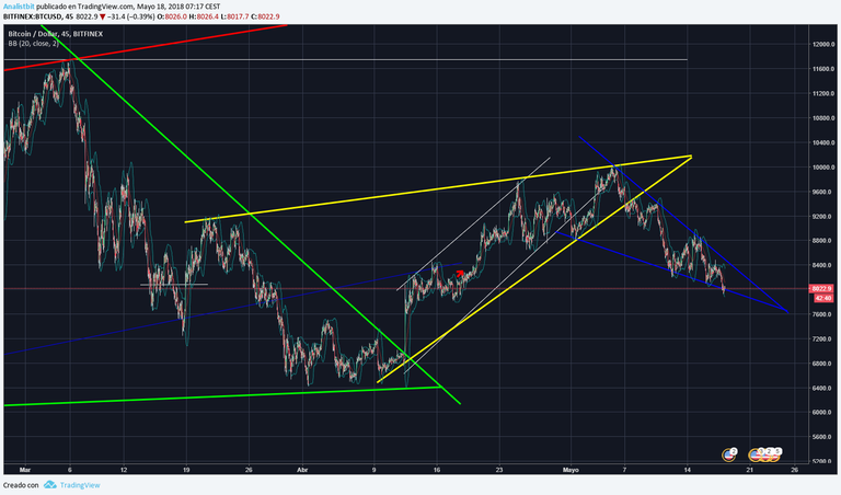 www.tradingview.png