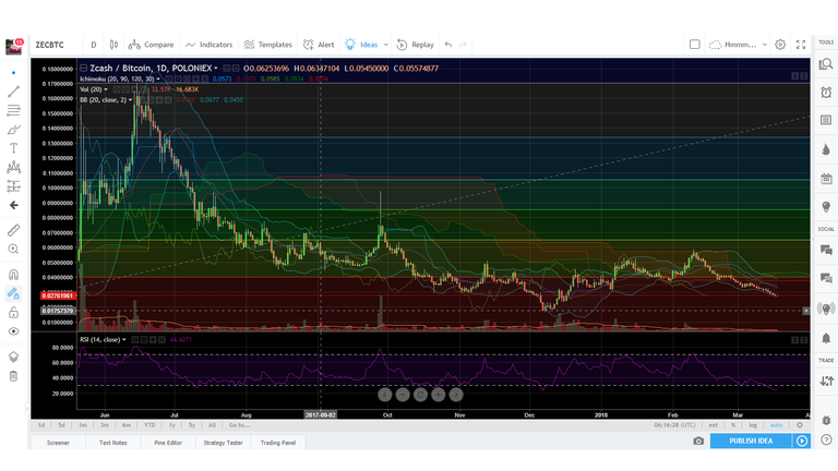 ZECBTC3-18.png