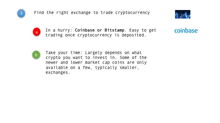 cryptoinvesting_for_idiots_bcbxlr_3.png
