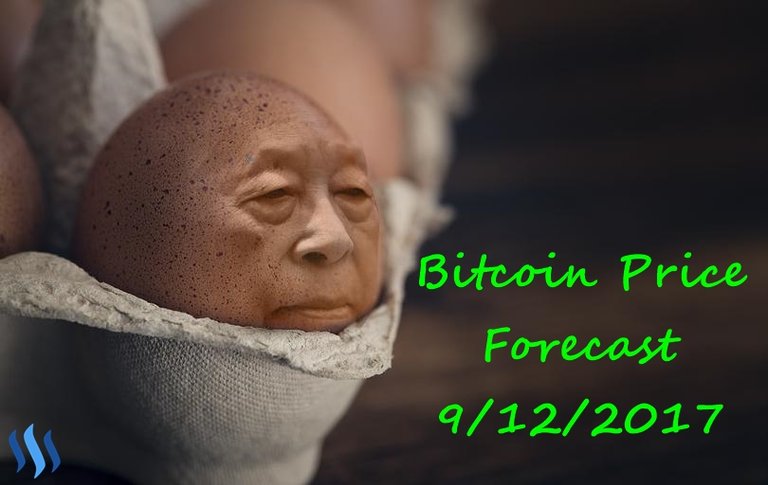 BitcoinForecast912.jpg