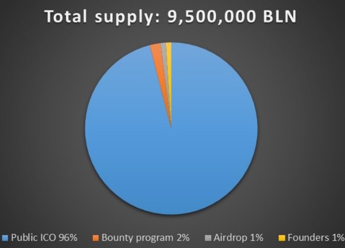 3.Distribution.jpg