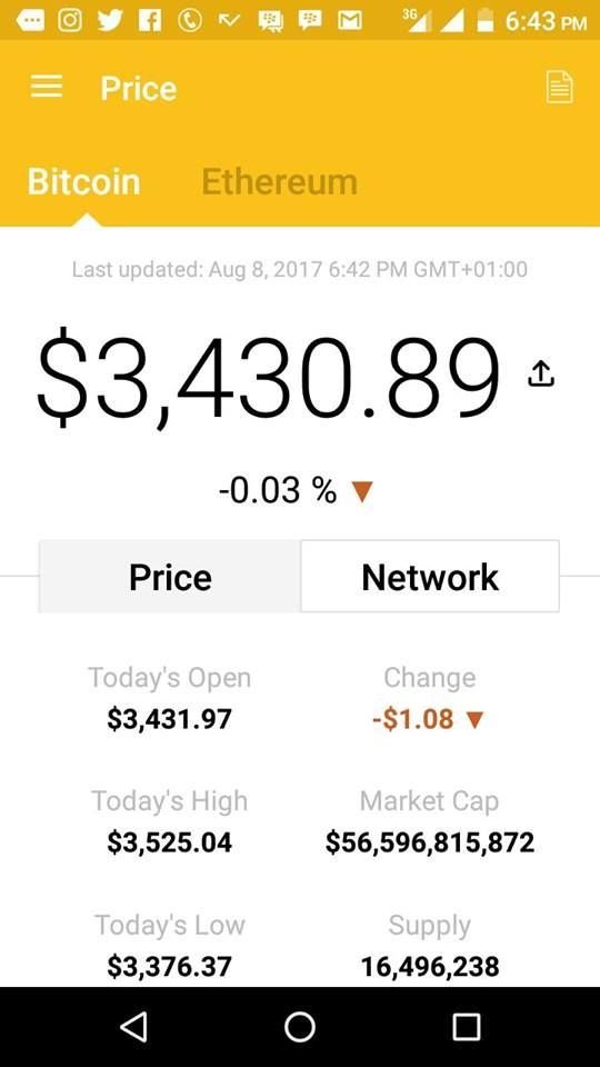 Bitcoin price.jfif