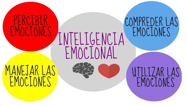 inteligencia-emocional-30.jpg