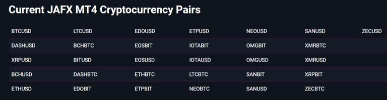 JAFX_MT4_Cryptocurrency_Pairs.png