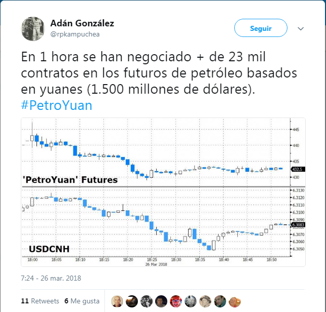 petroyuanes y criptomonedas.PNG