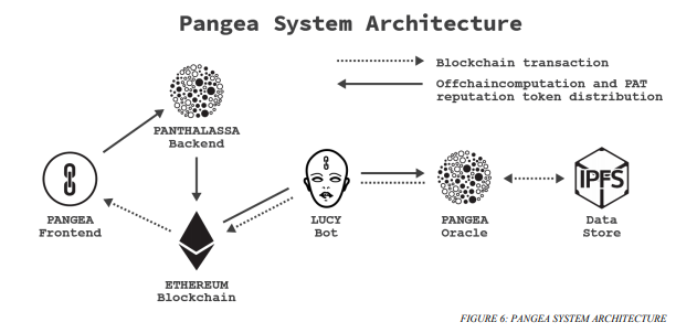 pengea1.png