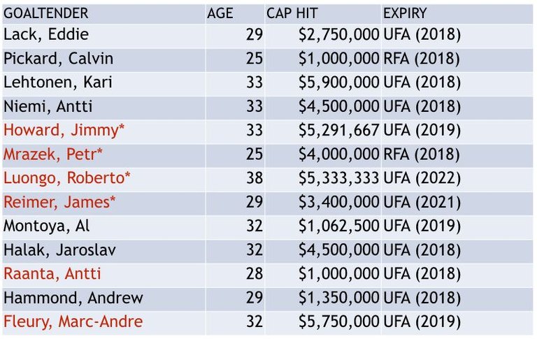 jets expansion draft tables8.001.jpeg