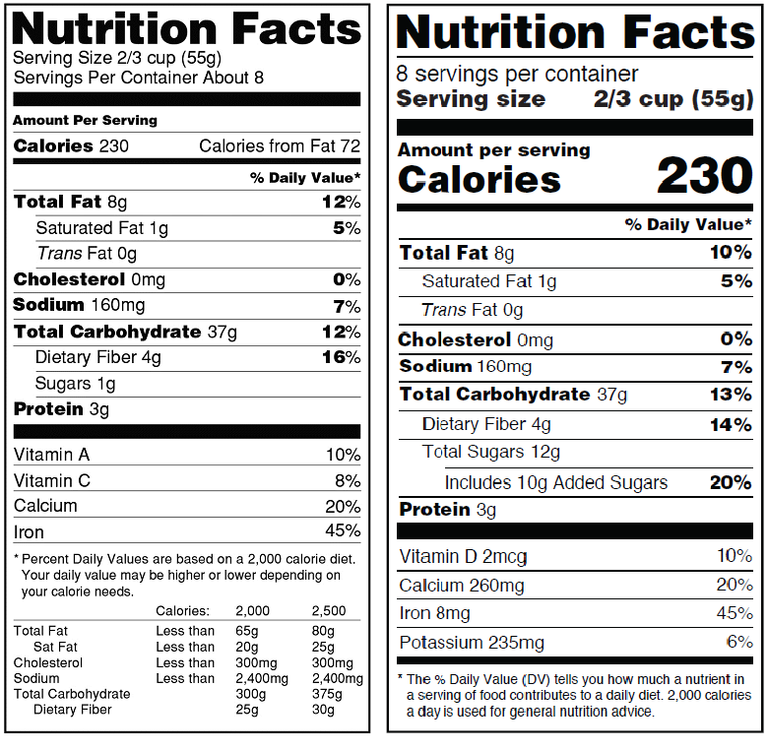 FDA_Nutrition 3.png