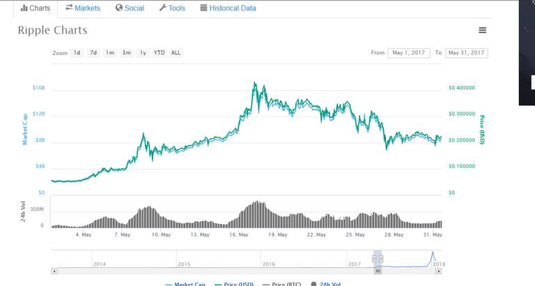 ripple may (2).PNG