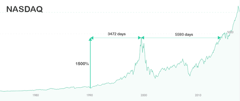 nasdaq.png