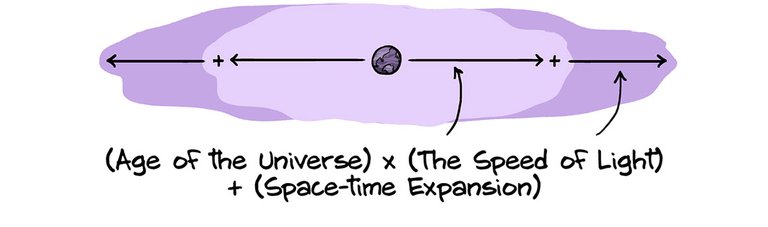 observable_universe.jpg